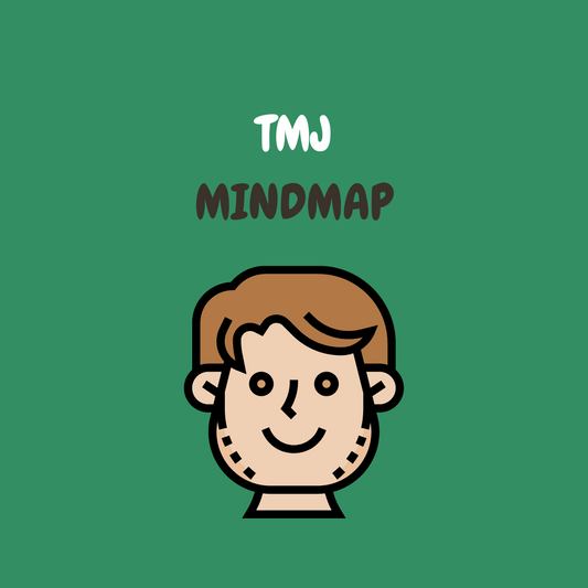 TMJ Mindmap